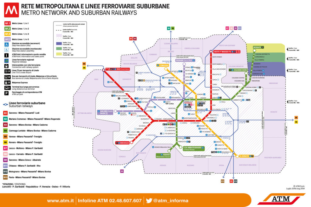 Milan Metro Network